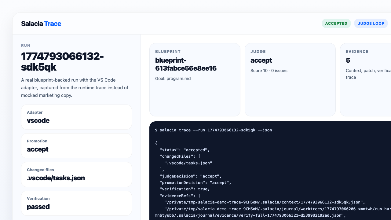 Salacia trace screenshot